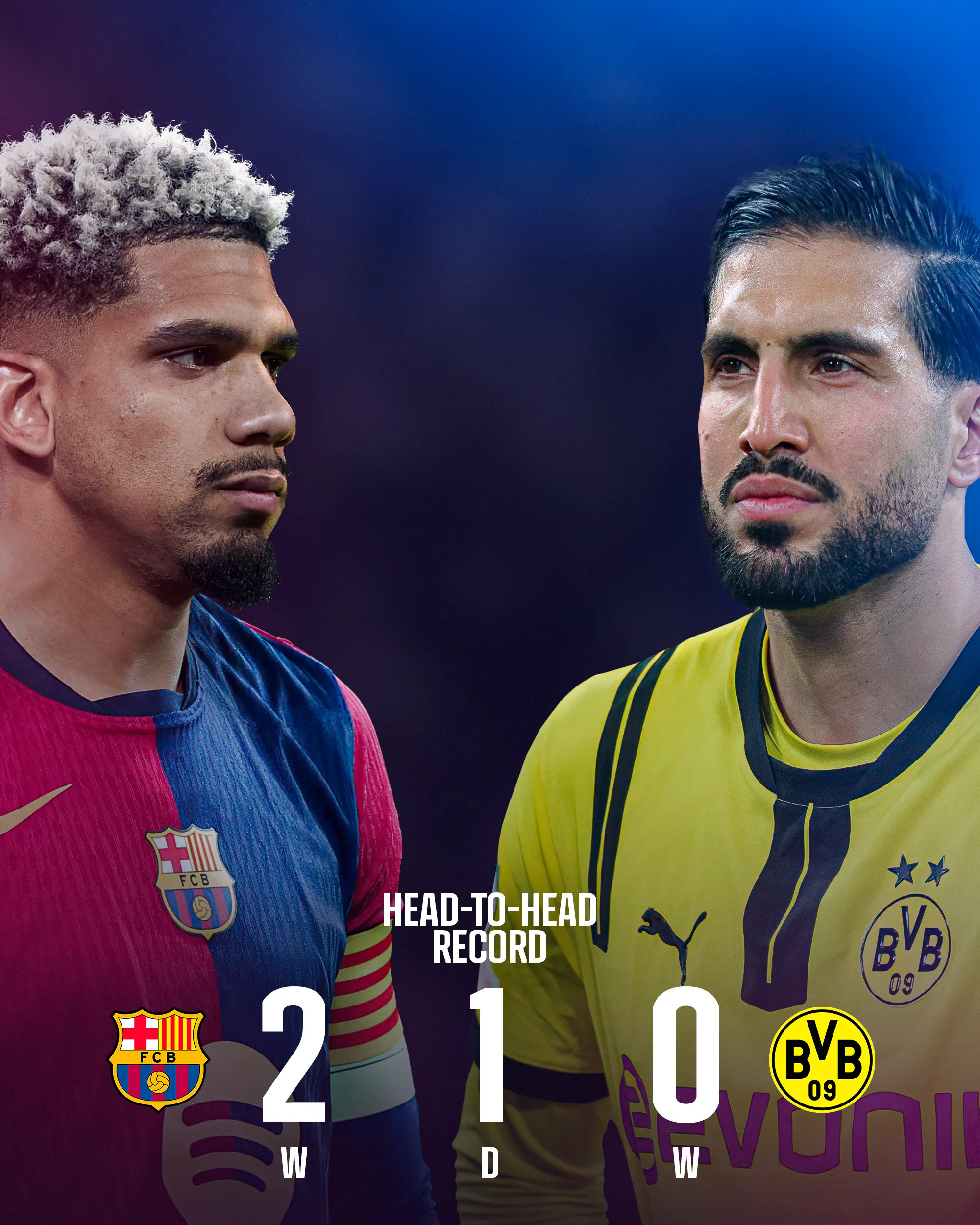 哥伦比亚险胜多特蒙德，萨内绝境逆转